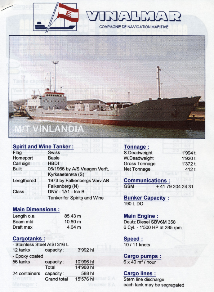 Datasheet Vinalmar